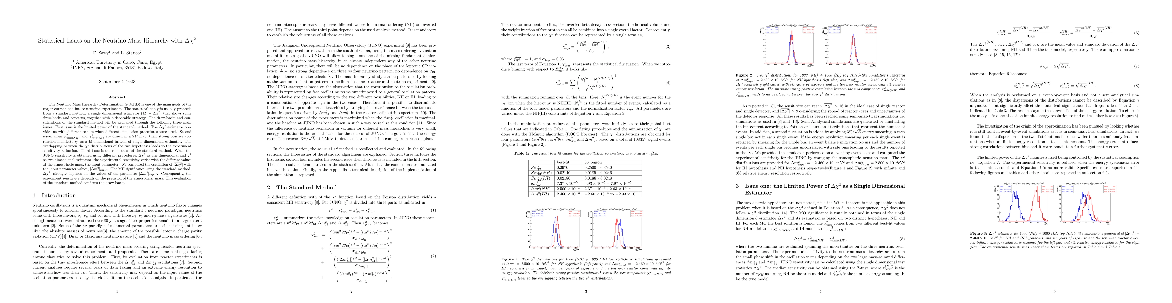 Thumbnail for Statistical Issues on the Neutrino Mass Hierarchy with $\Delta \chi^{2}$