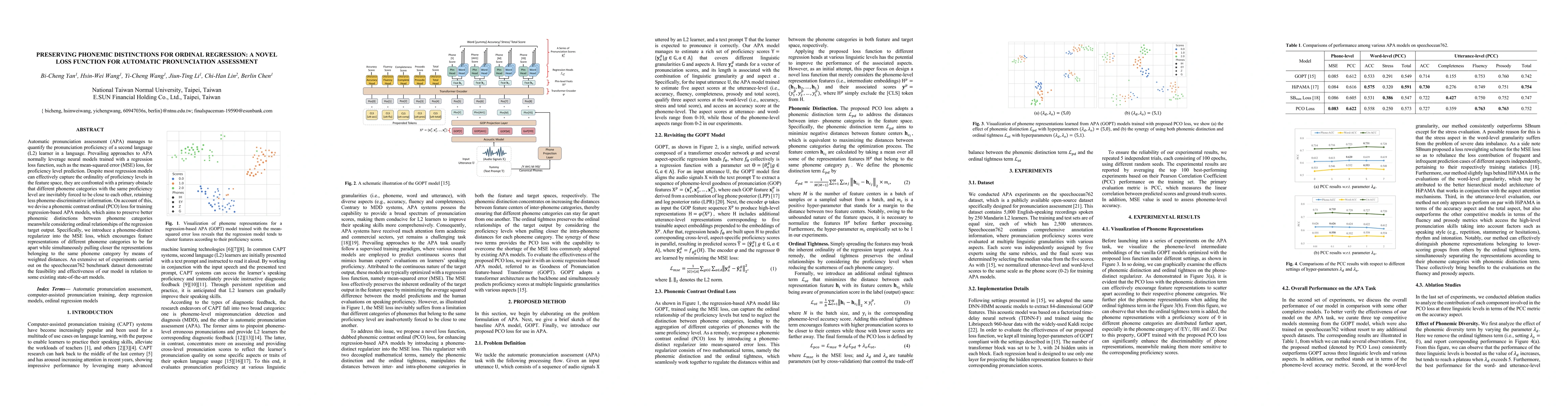 Thumbnail for Preserving Phonemic Distinctions for Ordinal Regression: A Novel Loss
  Function for Automatic Pronunciation Assessment