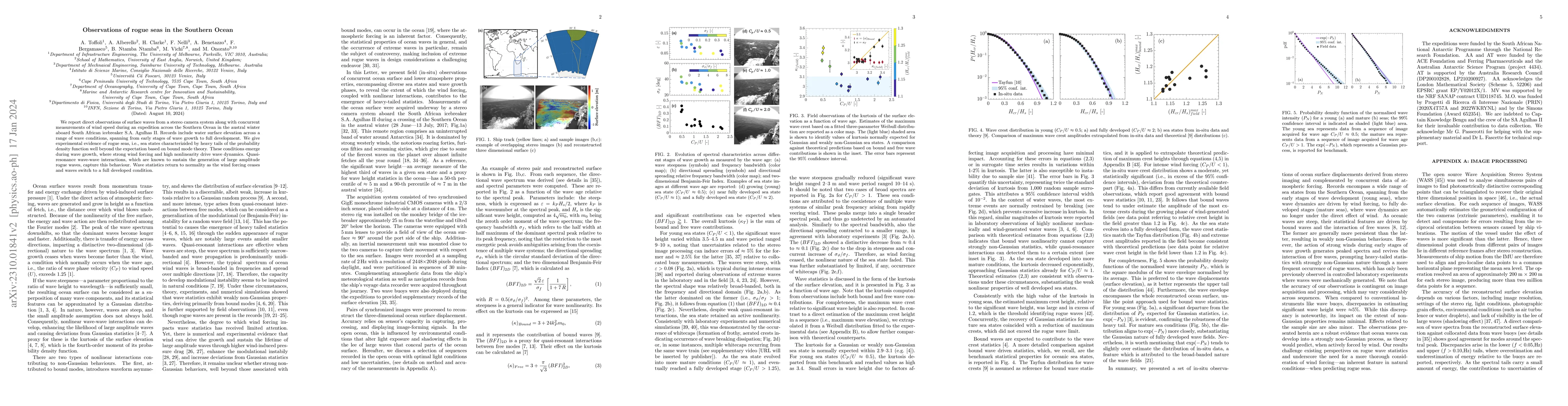 Thumbnail for Observations of rogue seas in the Southern Ocean