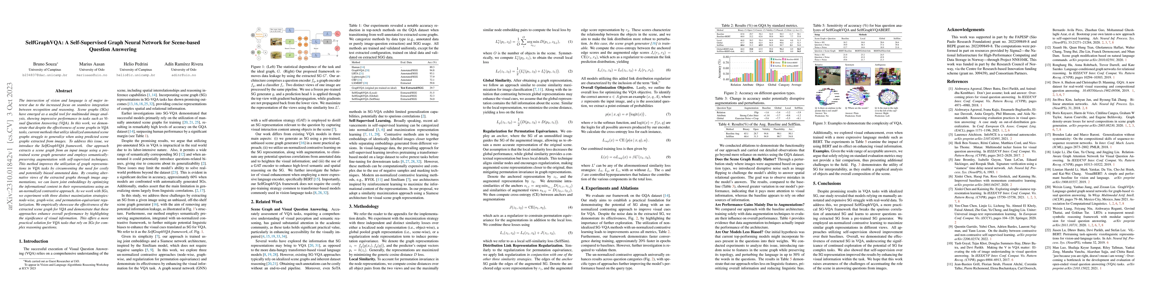 Thumbnail for SelfGraphVQA: A Self-Supervised Graph Neural Network for Scene-based
  Question Answering