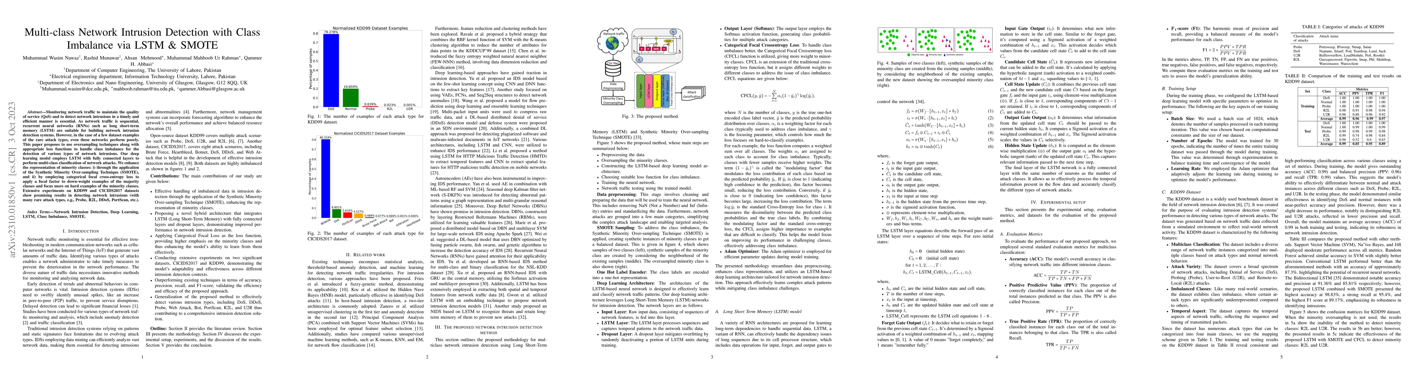 Thumbnail for Multi-class Network Intrusion Detection with Class Imbalance via LSTM &
  SMOTE