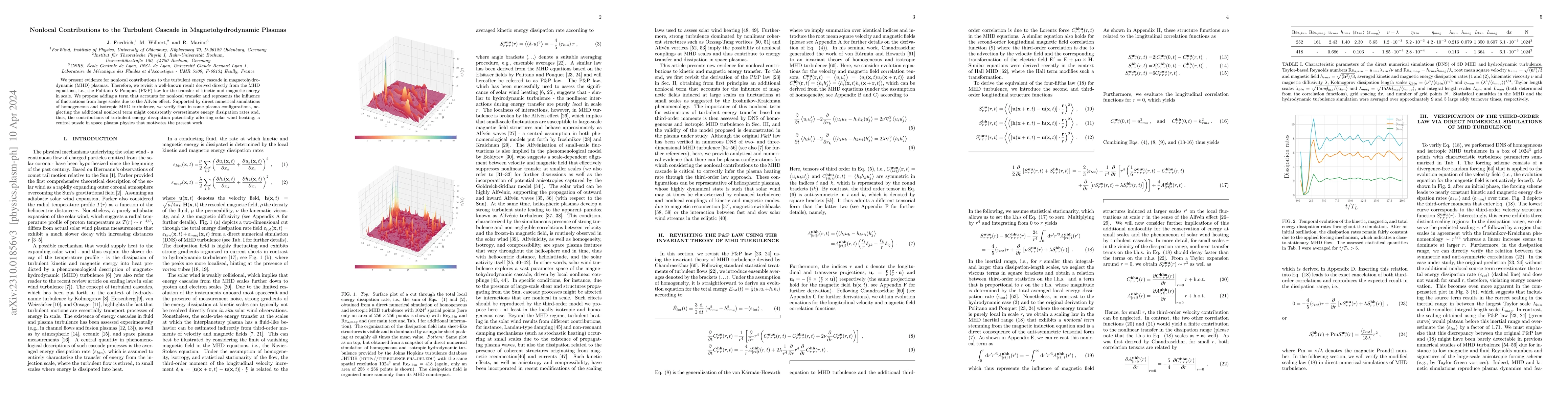Thumbnail for Nonlocal Contributions to the Turbulent Cascade in Magnetohydrodynamic
  Turbulence