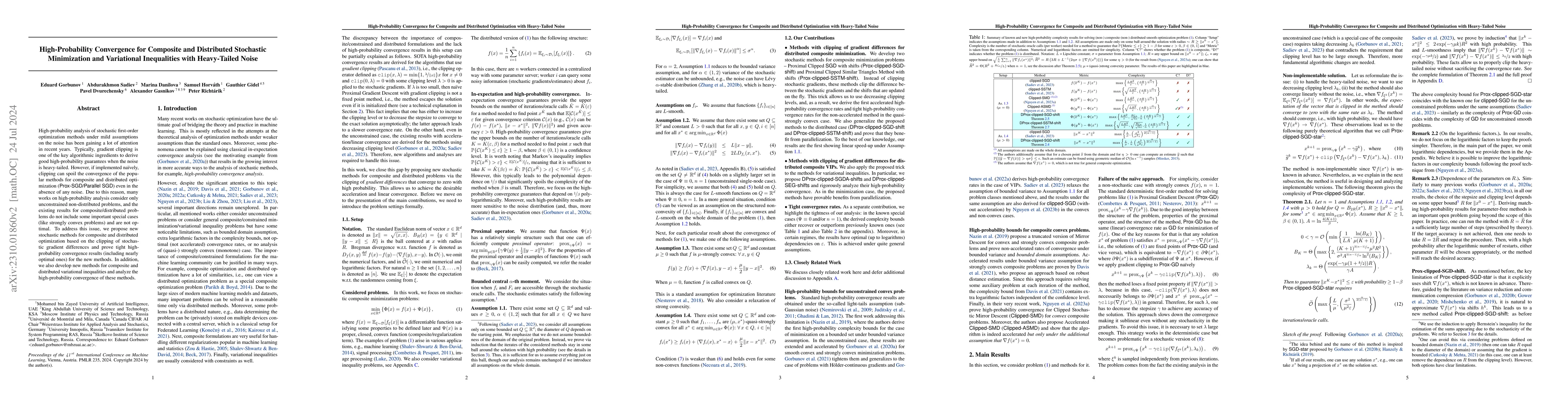 Thumbnail for High-Probability Convergence for Composite and Distributed Stochastic
  Minimization and Variational Inequalities with Heavy-Tailed Noise