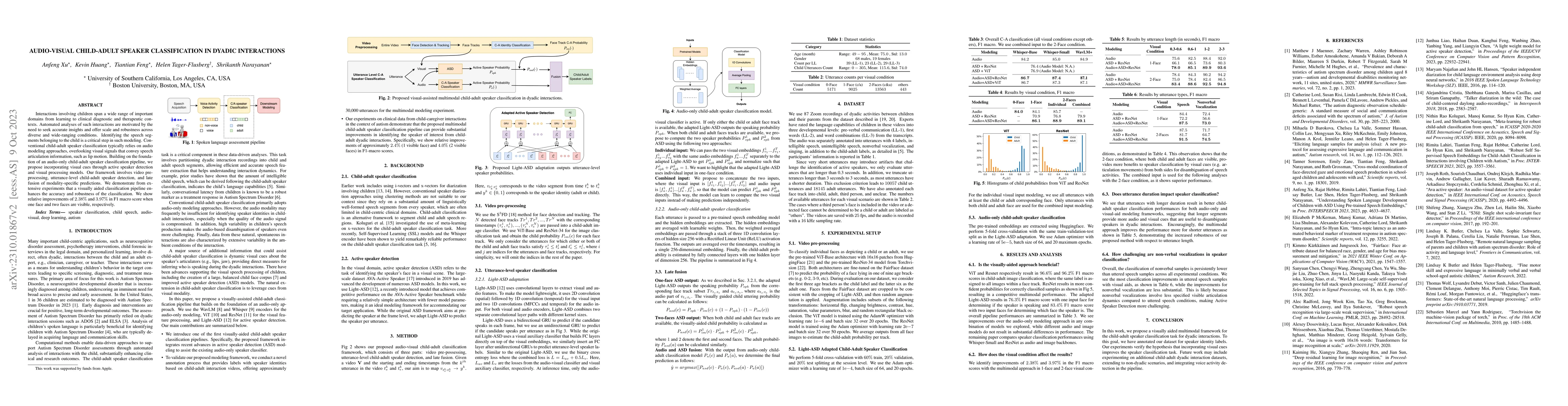 Thumbnail for Audio-visual child-adult speaker classification in dyadic interactions