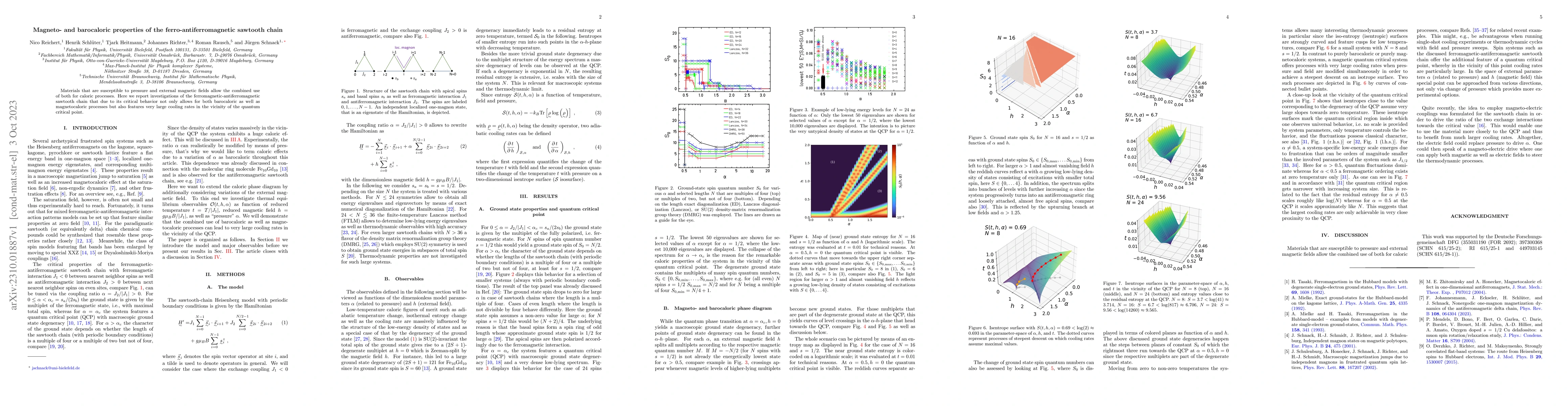 Thumbnail for Magneto- and barocaloric properties of the ferro-antiferromagnetic
  sawtooth chain