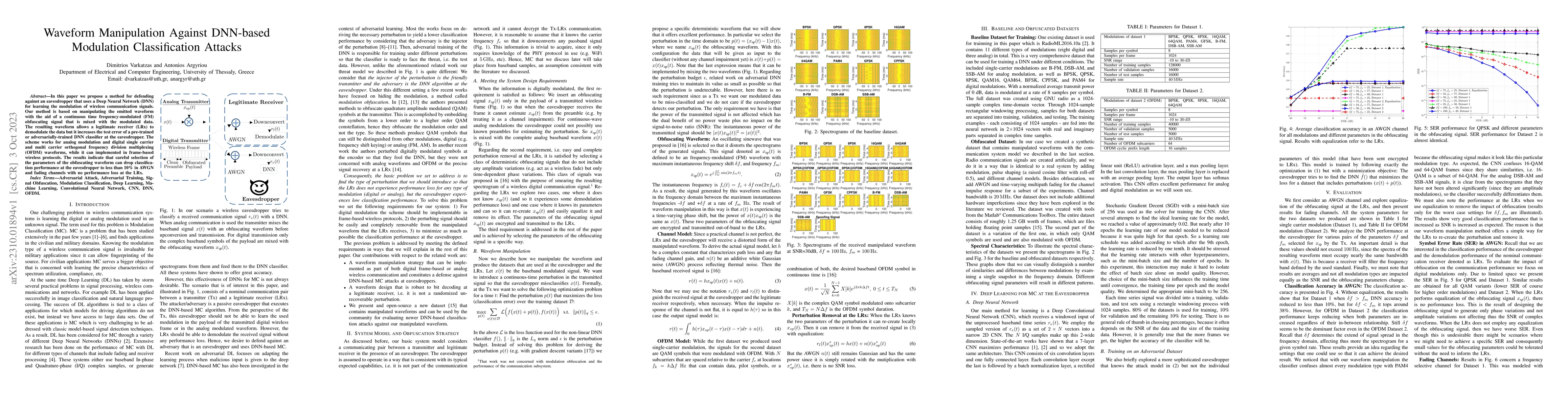 Thumbnail for Waveform Manipulation Against DNN-based Modulation Classification
  Attacks
