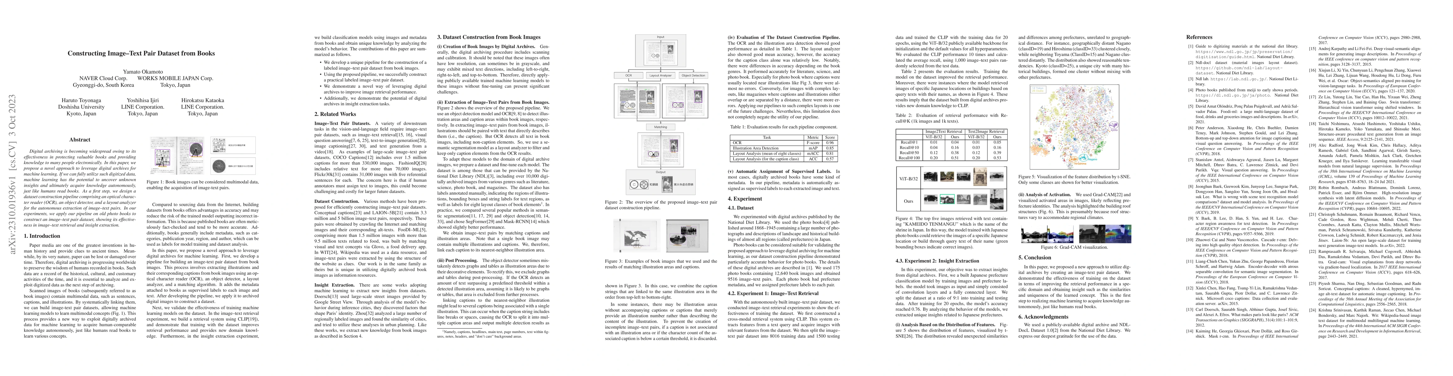 Thumbnail for Constructing Image-Text Pair Dataset from Books