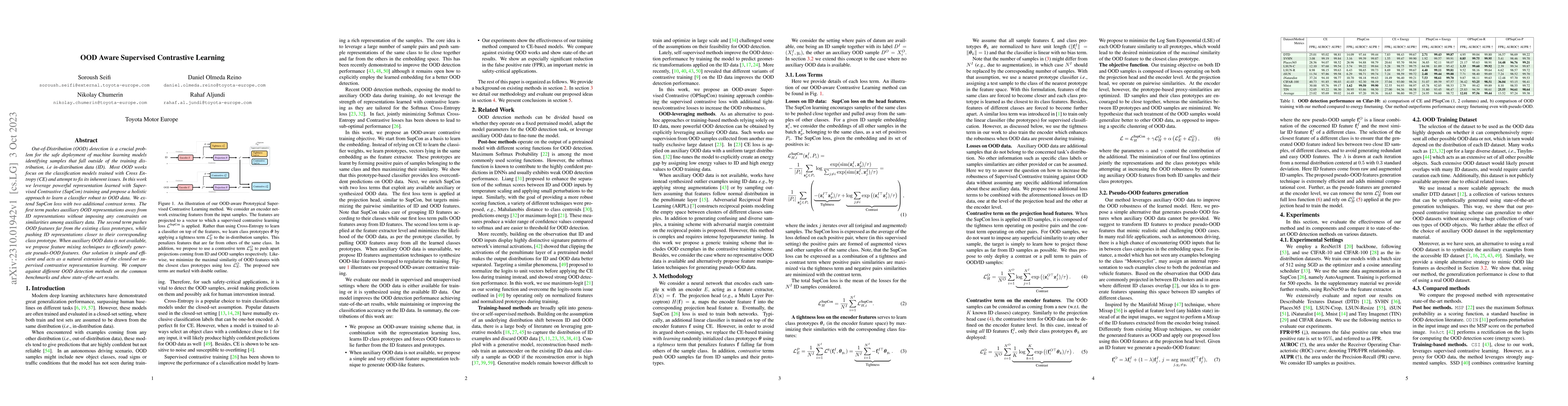 Thumbnail for OOD Aware Supervised Contrastive Learning