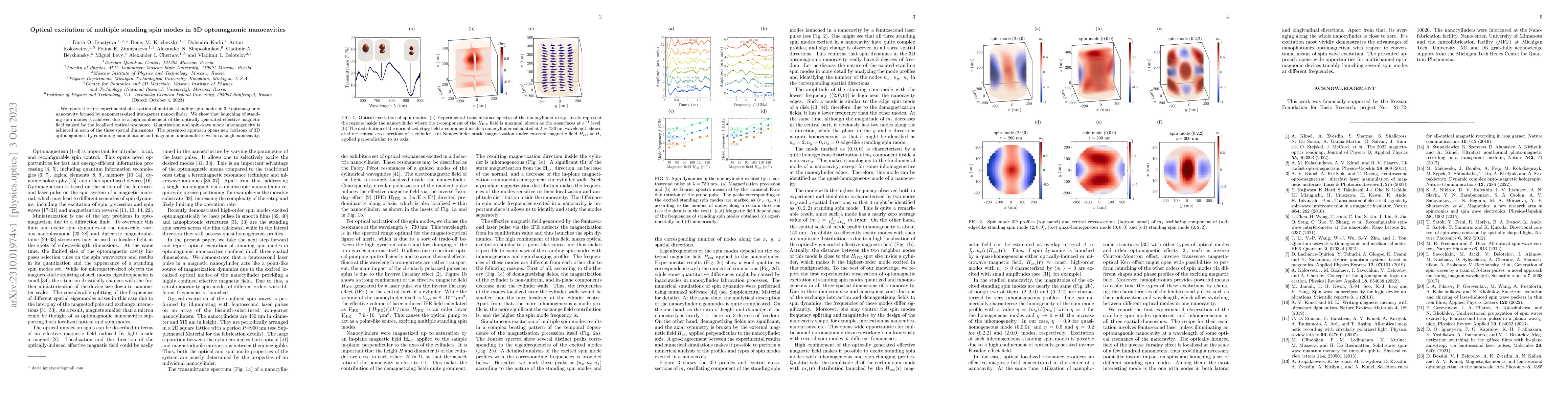 Thumbnail for Optical excitation of multiple standing spin modes in 3D optomagnonic
  nanocavities