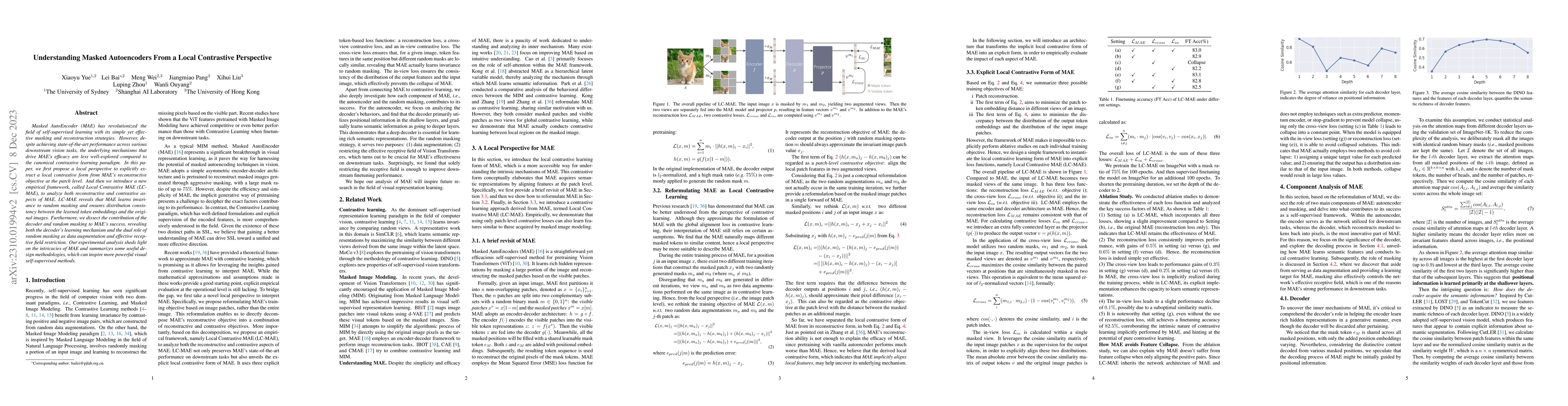 Thumbnail for Understanding Masked Autoencoders From a Local Contrastive Perspective