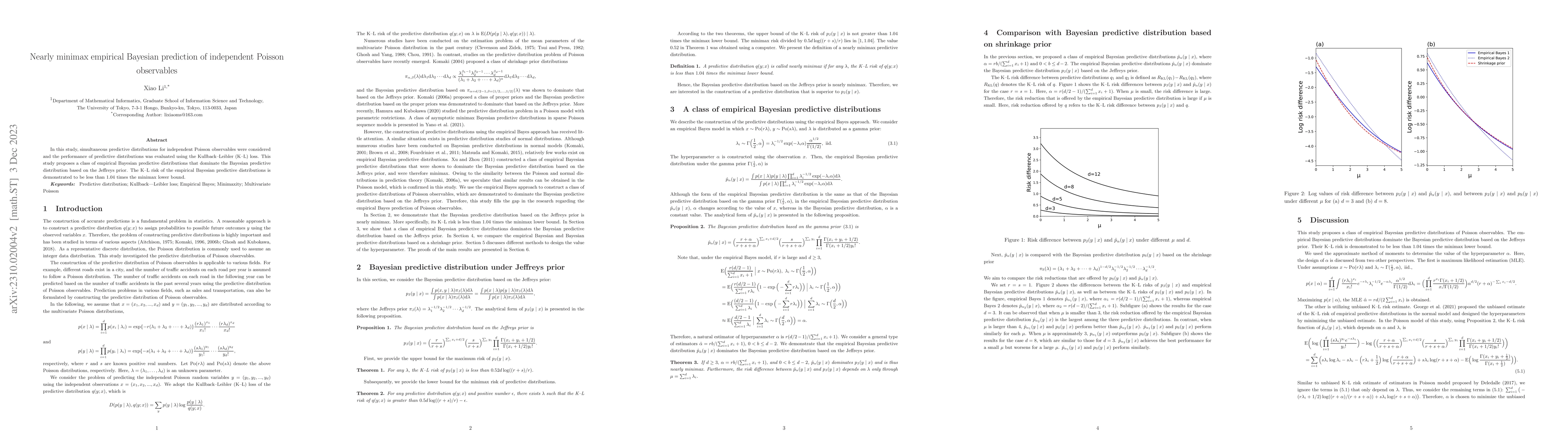 Thumbnail for Nearly minimax empirical Bayesian prediction of independent Poisson
  observables