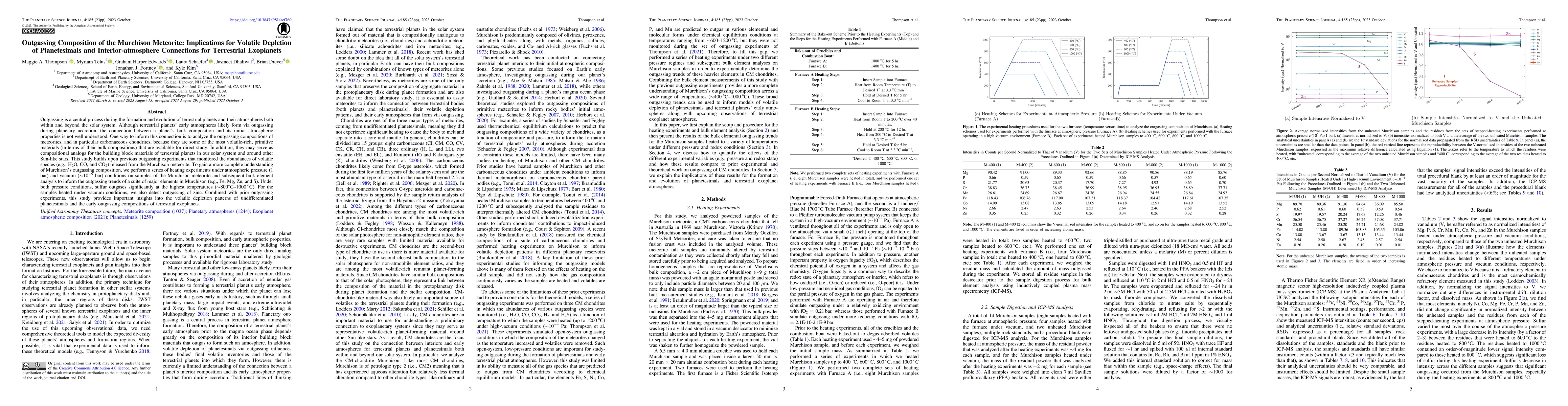 Thumbnail for Outgassing Composition of the Murchison Meteorite: Implications for
  Volatile Depletion of Planetesimals and Interior-atmosphere Connections for
  Terrestrial Exoplanets