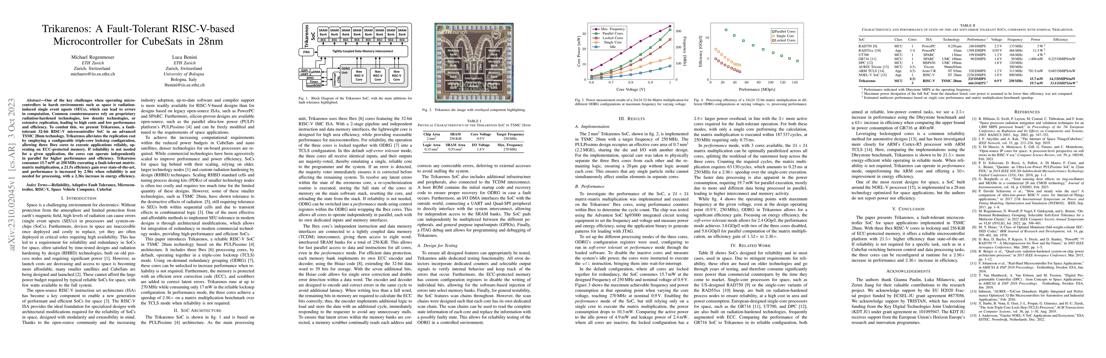 Thumbnail for Trikarenos: A Fault-Tolerant RISC-V-based Microcontroller for CubeSats
  in 28nm