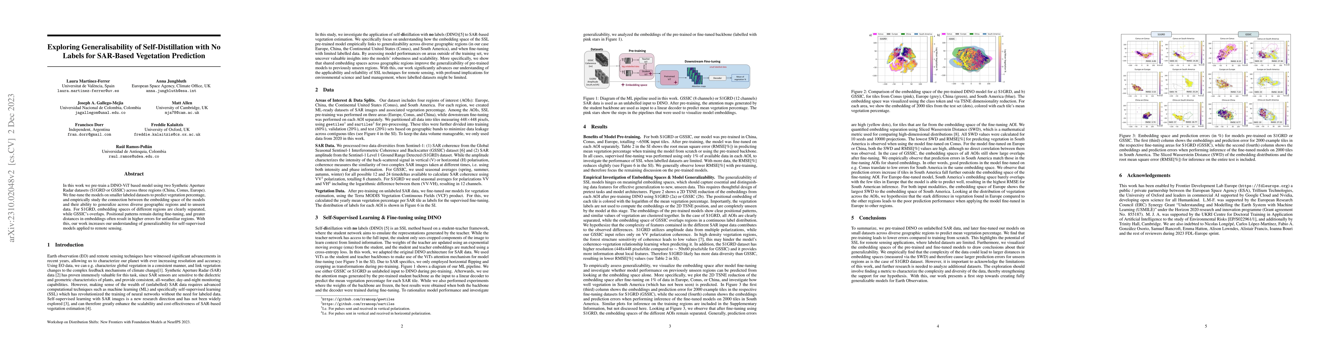 Thumbnail for Exploring Generalisability of Self-Distillation with No Labels for
  SAR-Based Vegetation Prediction