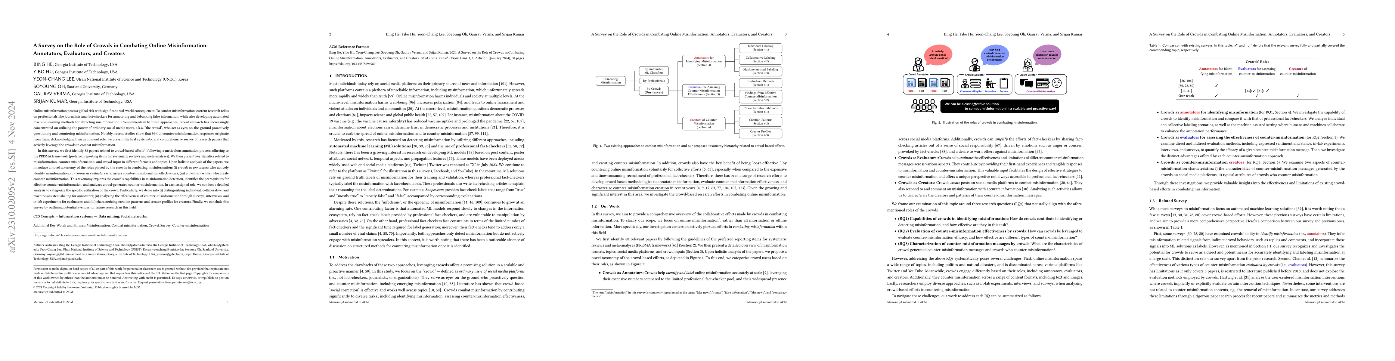 Thumbnail for A Survey on the Role of Crowds in Combating Online Misinformation:
  Annotators, Evaluators, and Creators