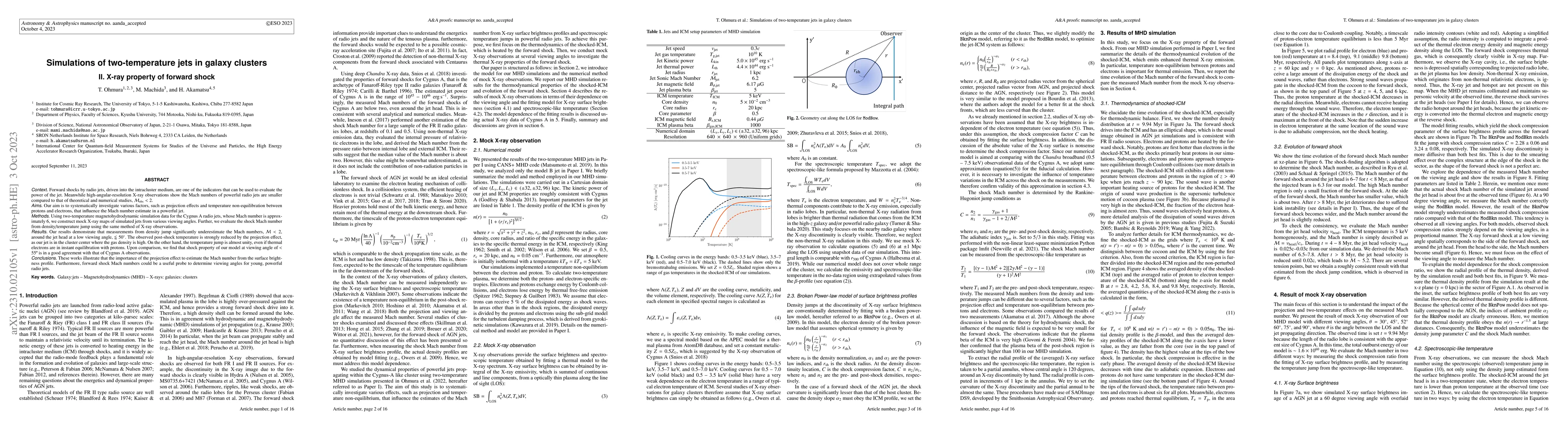 Thumbnail for Simulations of two-temperature jets in galaxy clusters: II. X-ray
  property of forward shock