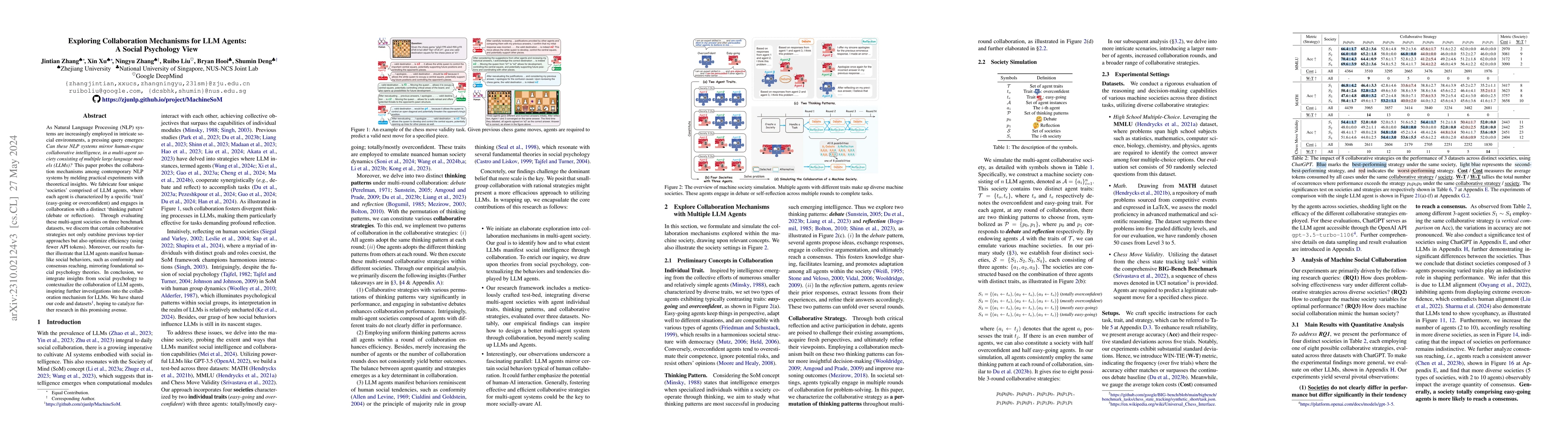 Thumbnail for Exploring Collaboration Mechanisms for LLM Agents: A Social Psychology
  View