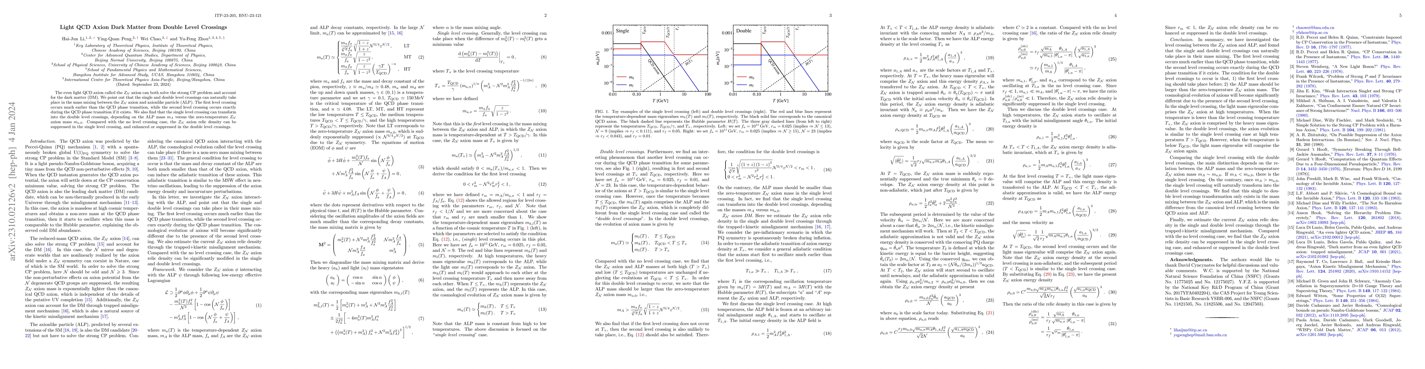 Thumbnail for Light QCD Axion Dark Matter from Double Level Crossings