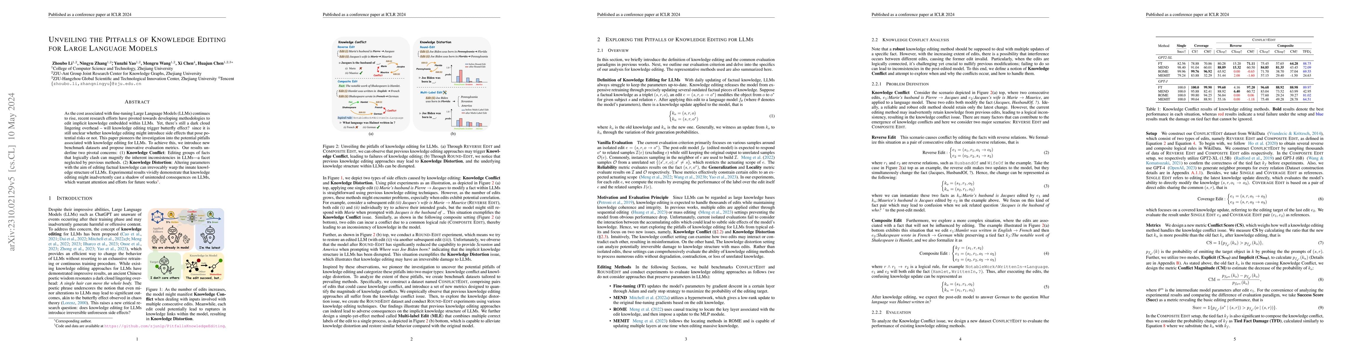 Thumbnail for Unveiling the Pitfalls of Knowledge Editing for Large Language Models