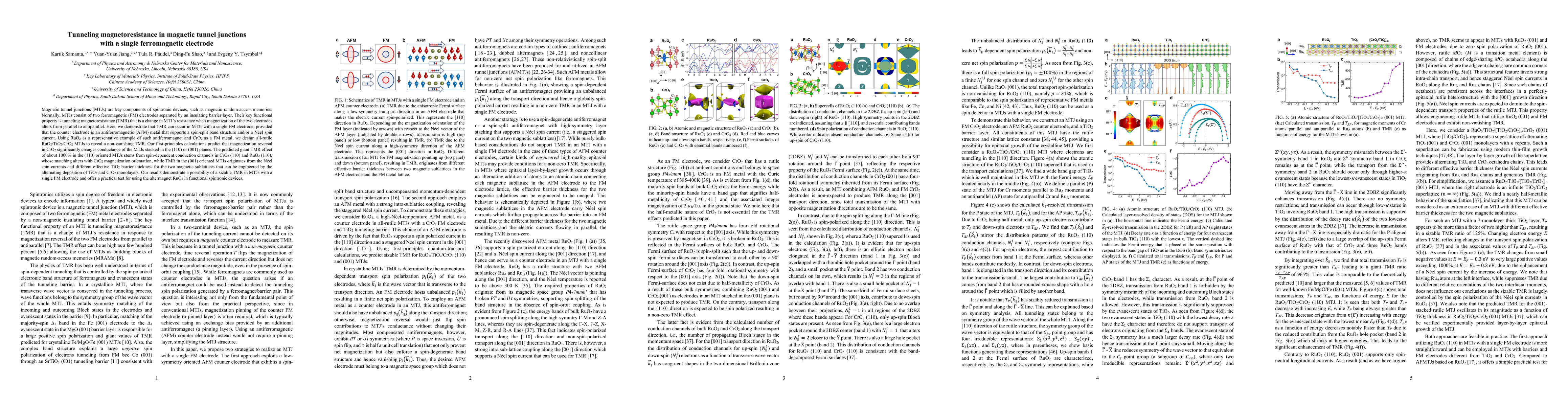 Thumbnail for Tunneling magnetoresistance in magnetic tunnel junctions with a single
  ferromagnetic electrode