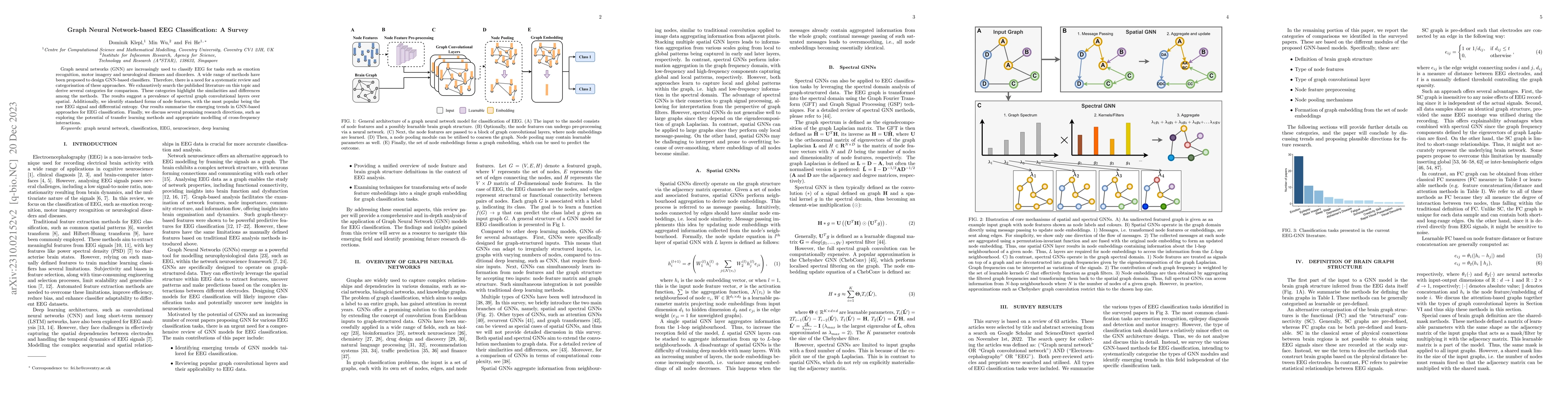 Thumbnail for Graph Neural Network-based EEG Classification: A Survey