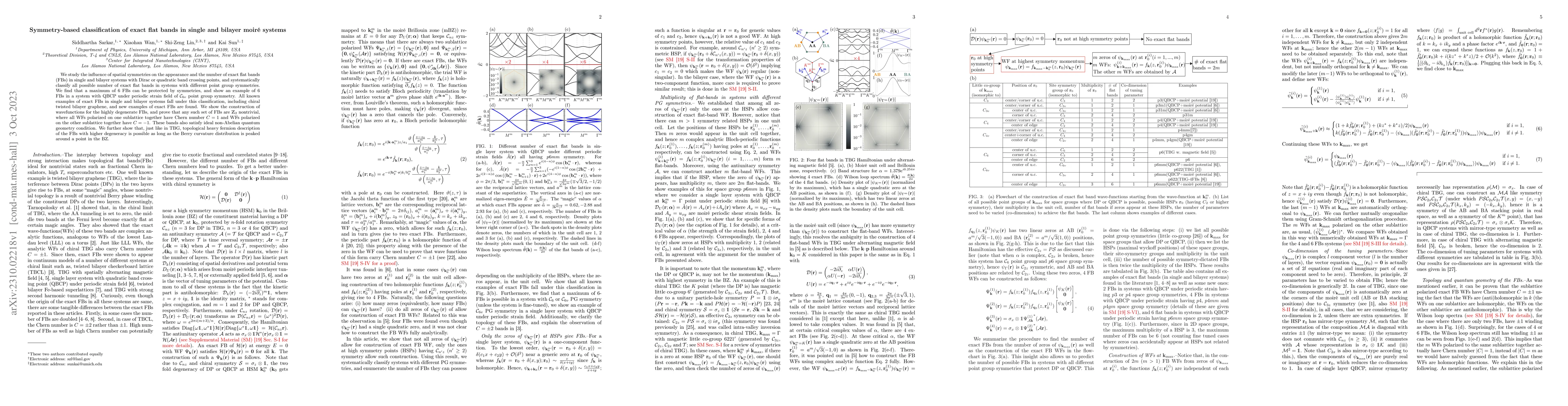 Thumbnail for Symmetry-based classification of exact flat bands in single and bilayer
  moir\'e systems