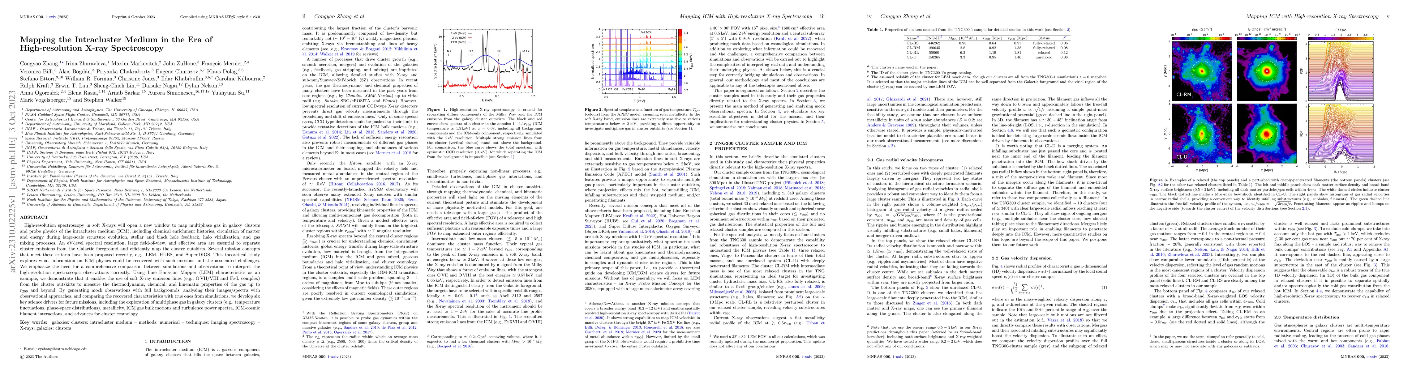 Thumbnail for Mapping the Intracluster Medium in the Era of High-resolution X-ray
  Spectroscopy
