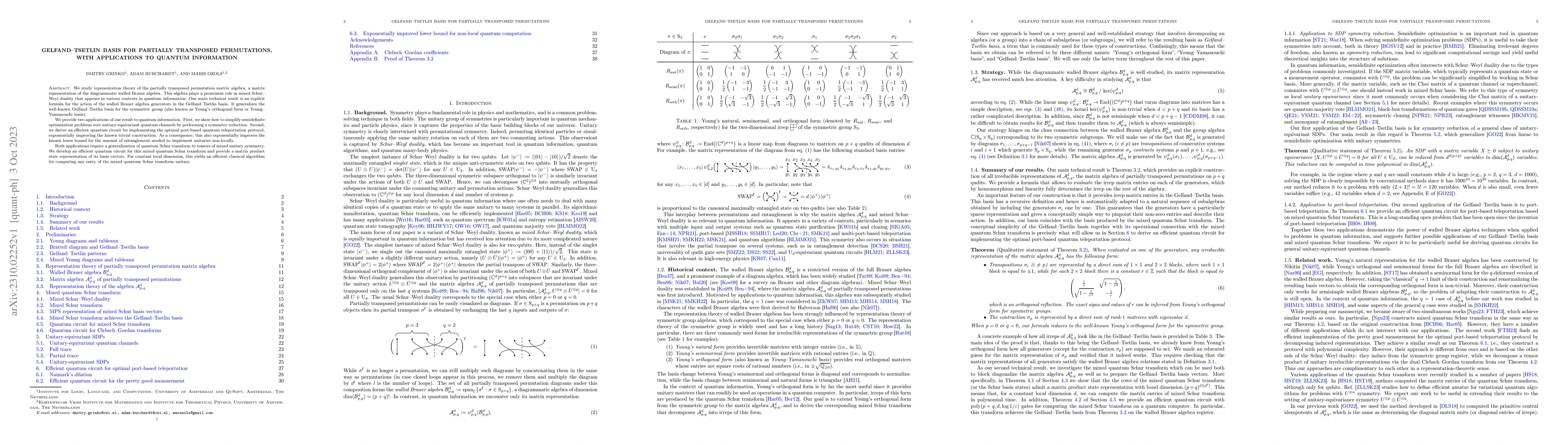 Thumbnail for Gelfand-Tsetlin basis for partially transposed permutations, with
  applications to quantum information