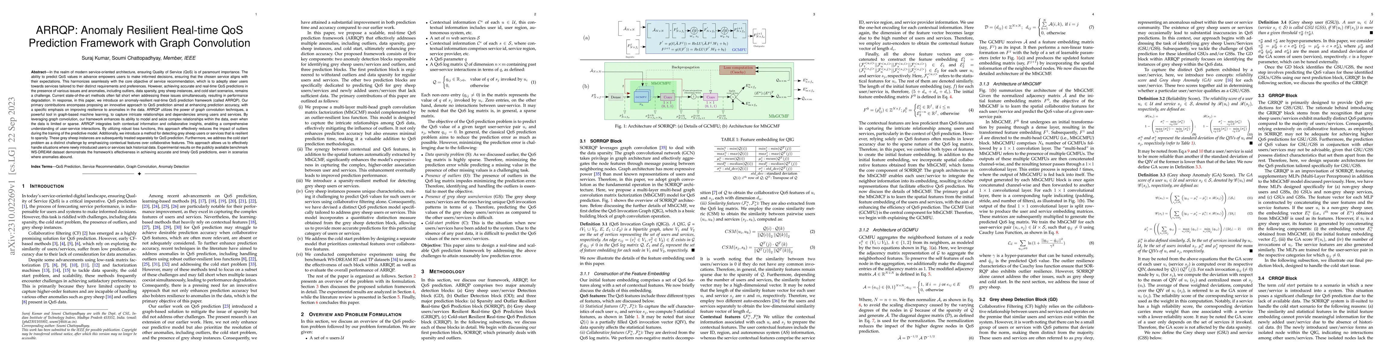 Thumbnail for ARRQP: Anomaly Resilient Real-time QoS Prediction Framework with Graph
  Convolution