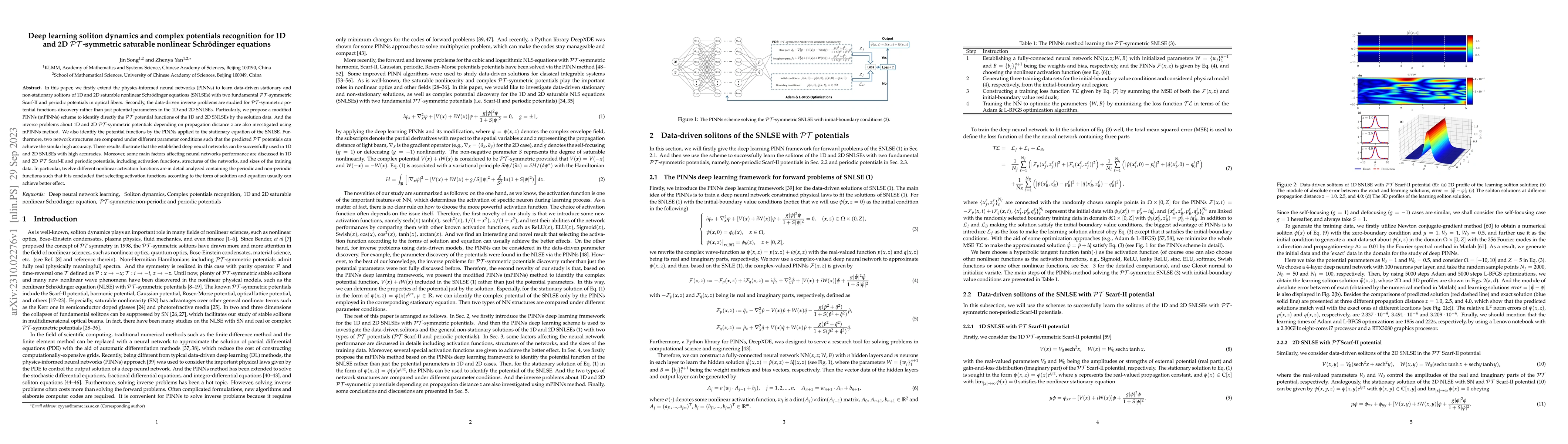 Thumbnail for Deep learning soliton dynamics and complex potentials recognition for 1D
  and 2D PT-symmetric saturable nonlinear Schr\"odinger equations