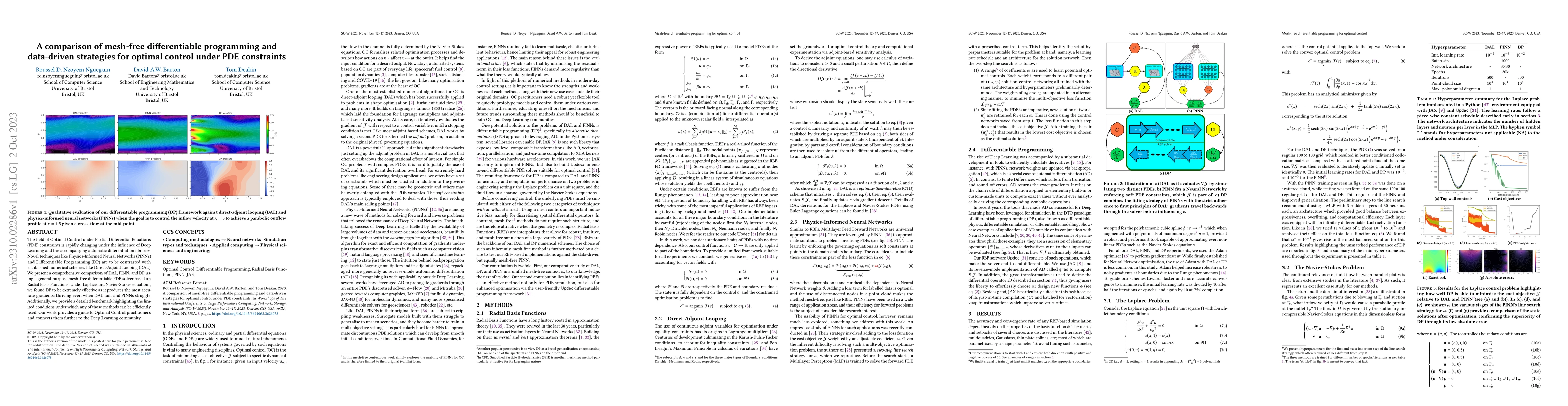 Thumbnail for A Comparison of Mesh-Free Differentiable Programming and Data-Driven
  Strategies for Optimal Control under PDE Constraints