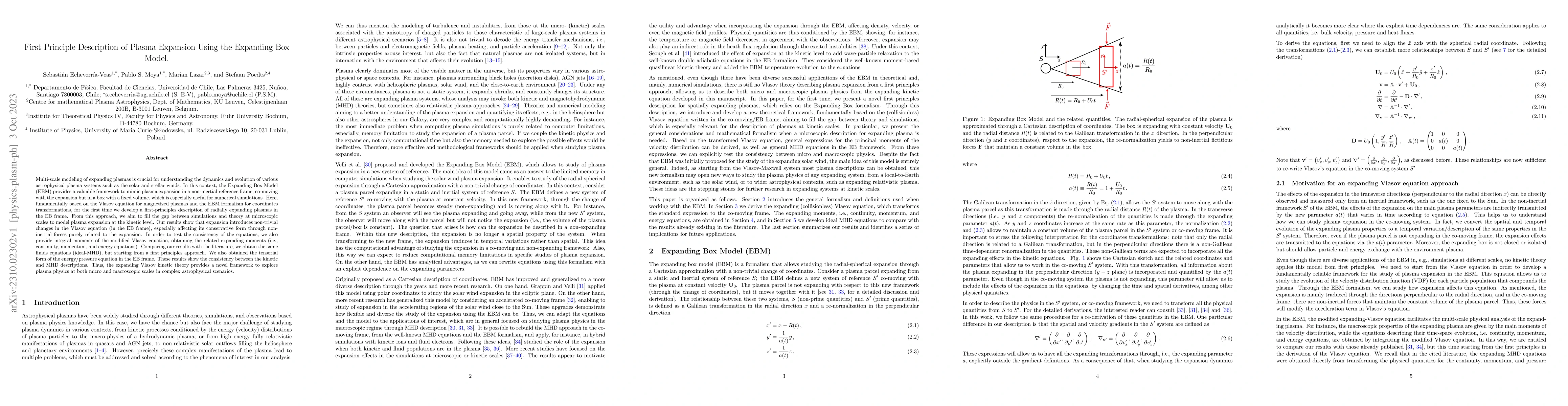 Thumbnail for First Principle Description of Plasma Expansion Using the Expanding Box
  Model