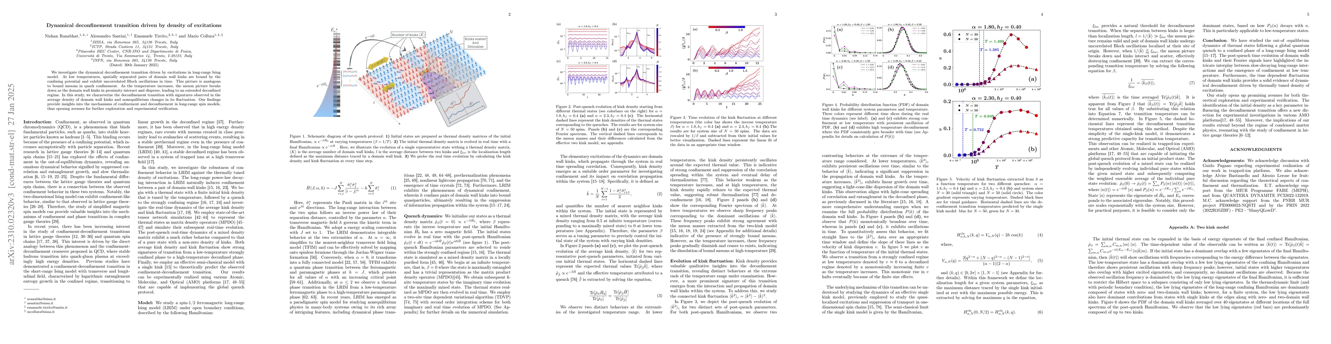 Thumbnail for Dynamical deconfinement transition driven by density of excitations
