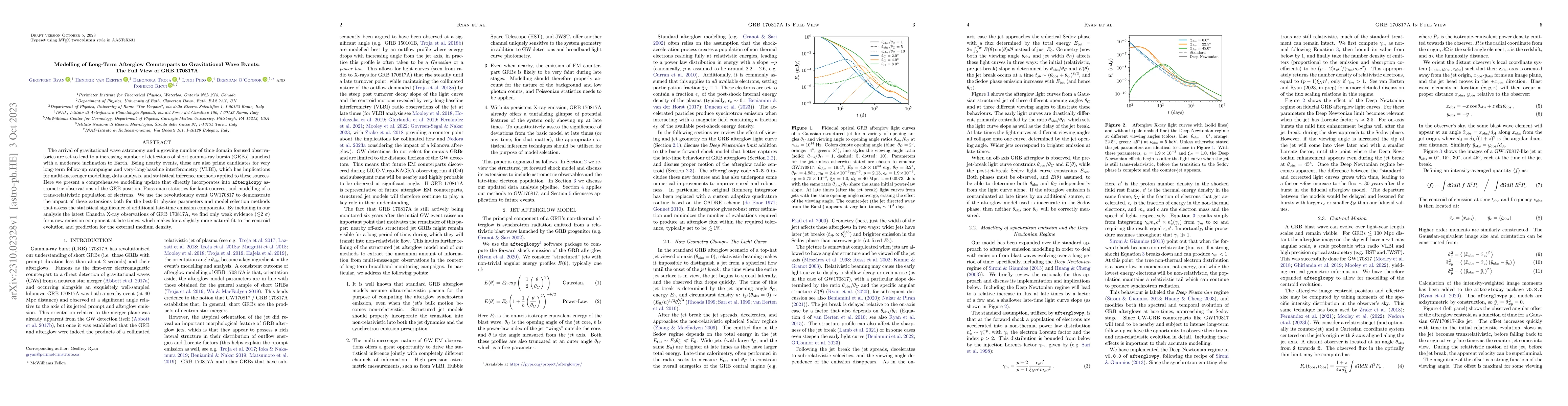 Thumbnail for Modelling of Long-Term Afterglow Counterparts to Gravitational Wave
  Events: The Full View of GRB 170817A