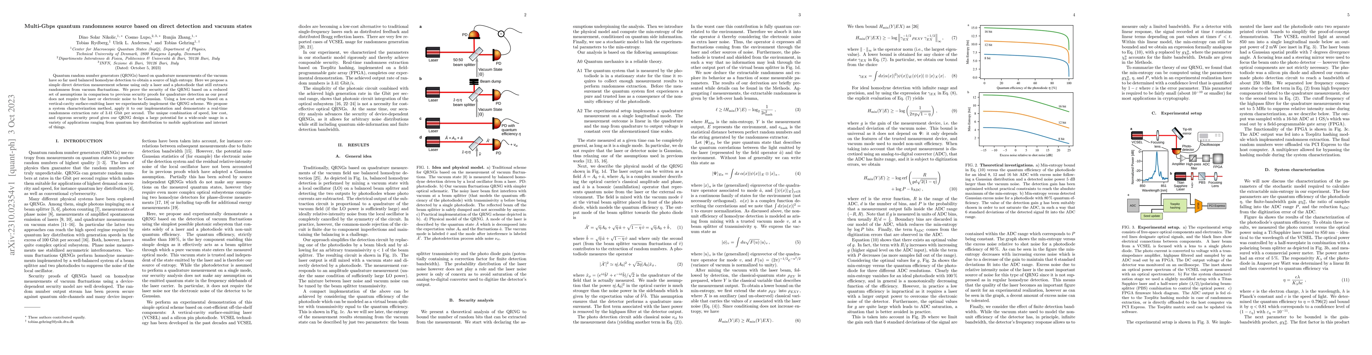 Thumbnail for Multi-Gbps quantum randomness source based on direct detection and
  vacuum states