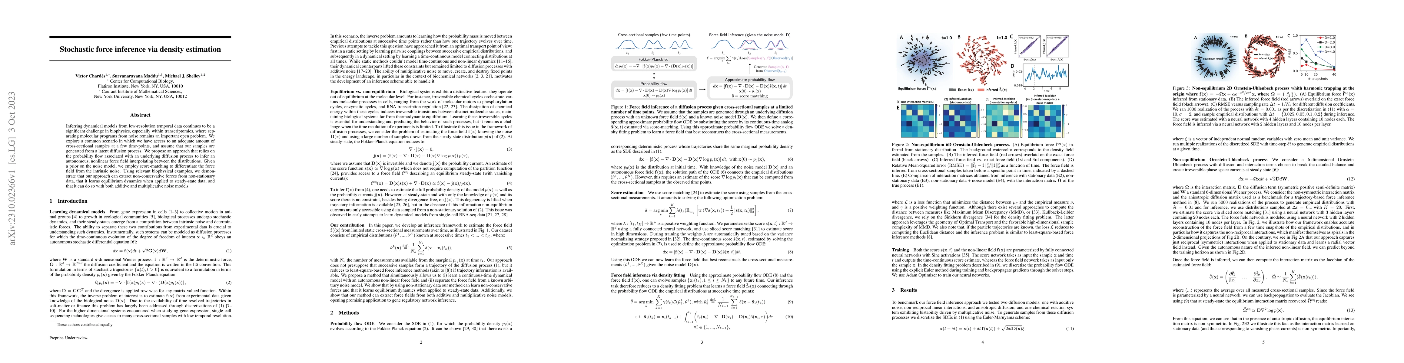Thumbnail for Stochastic force inference via density estimation