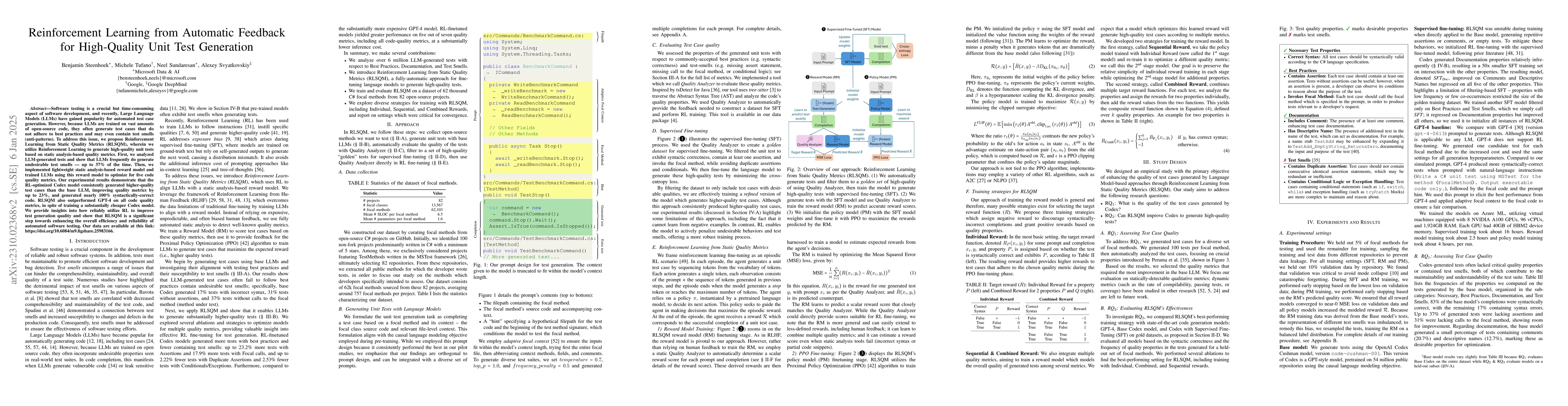 Thumbnail for Reinforcement Learning from Automatic Feedback for High-Quality Unit
  Test Generation