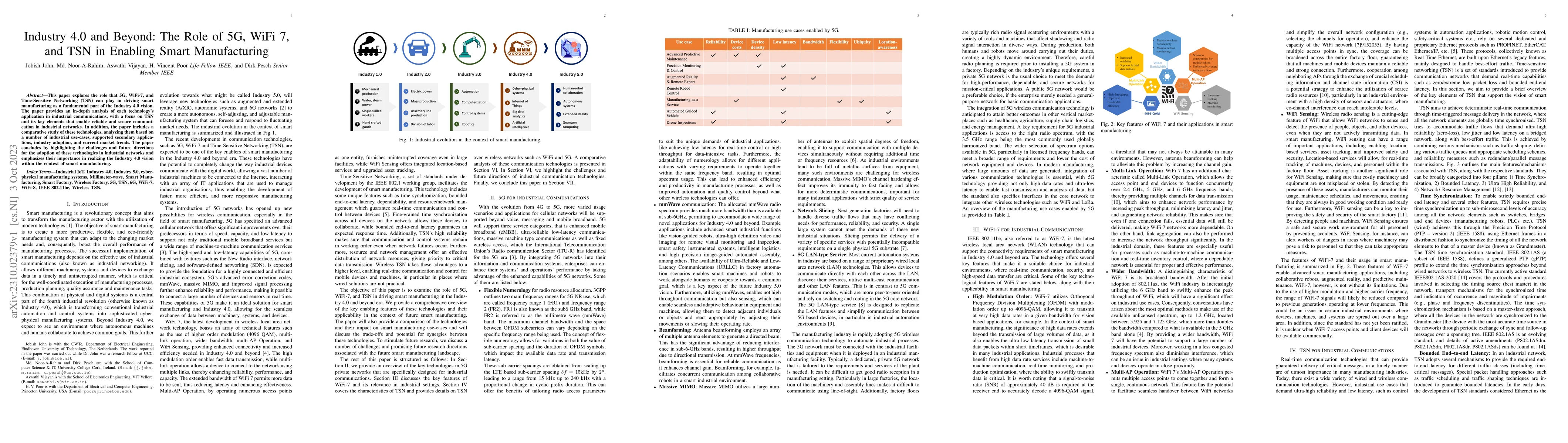 Thumbnail for Industry 4.0 and Beyond: The Role of 5G, WiFi 7, and TSN in Enabling
  Smart Manufacturing