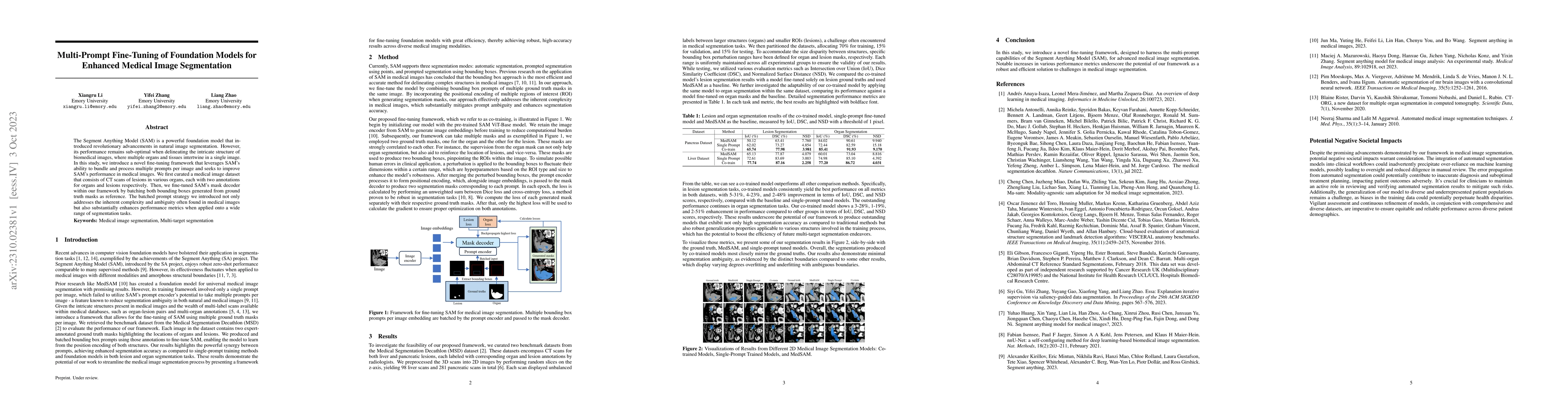 Thumbnail for Multi-Prompt Fine-Tuning of Foundation Models for Enhanced Medical Image
  Segmentation