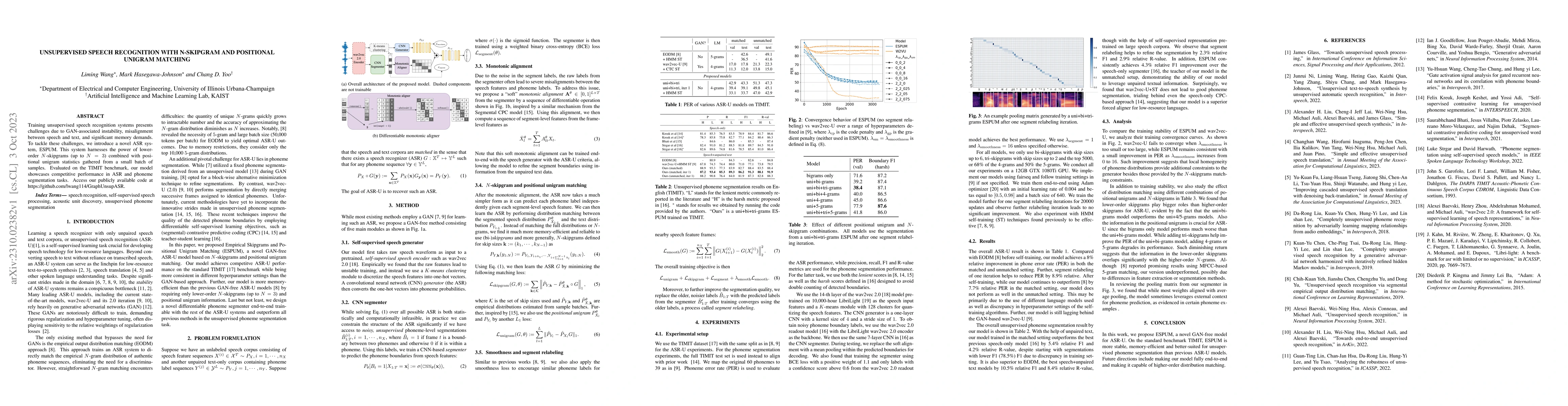 Thumbnail for Unsupervised Speech Recognition with N-Skipgram and Positional Unigram
  Matching