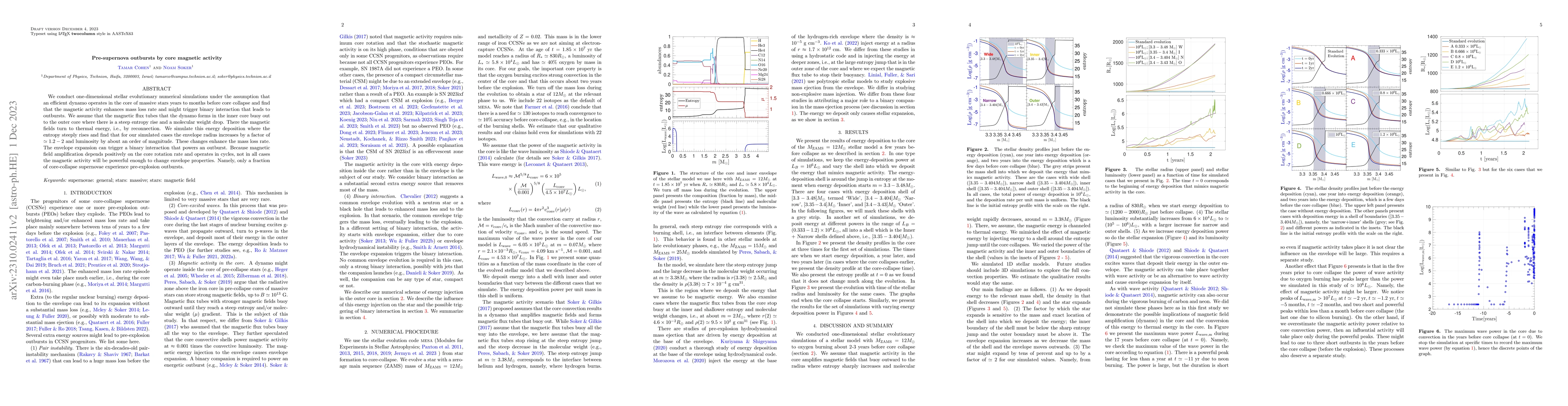 Thumbnail for Pre-supernova outbursts by core magnetic activity