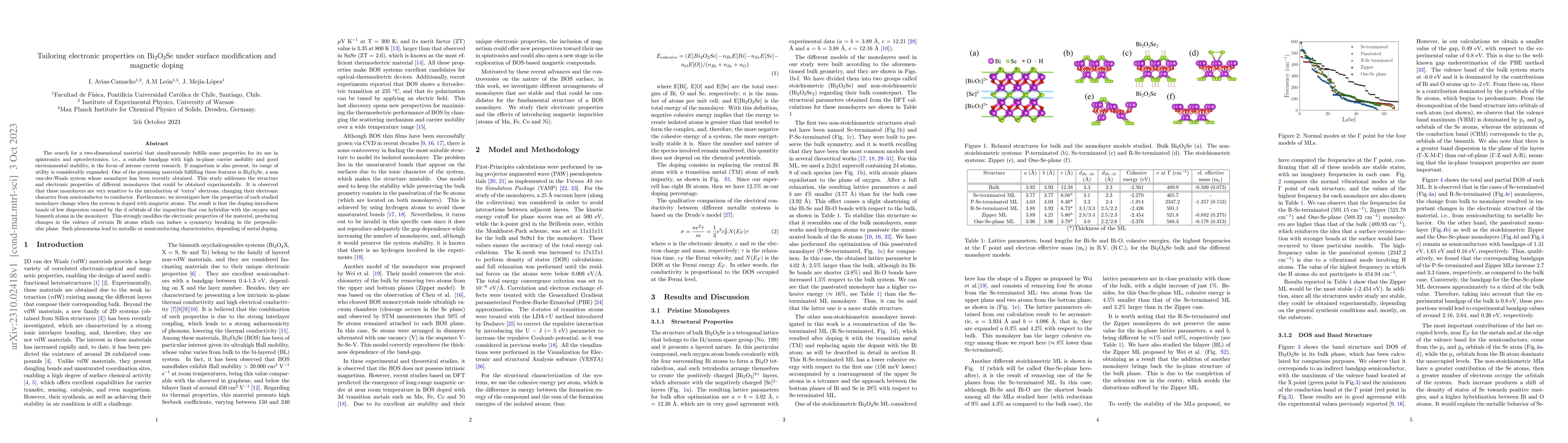 Thumbnail for Tailoring electronic properties on Bi$_2$O$_2$Se under surface
  modification and magnetic doping