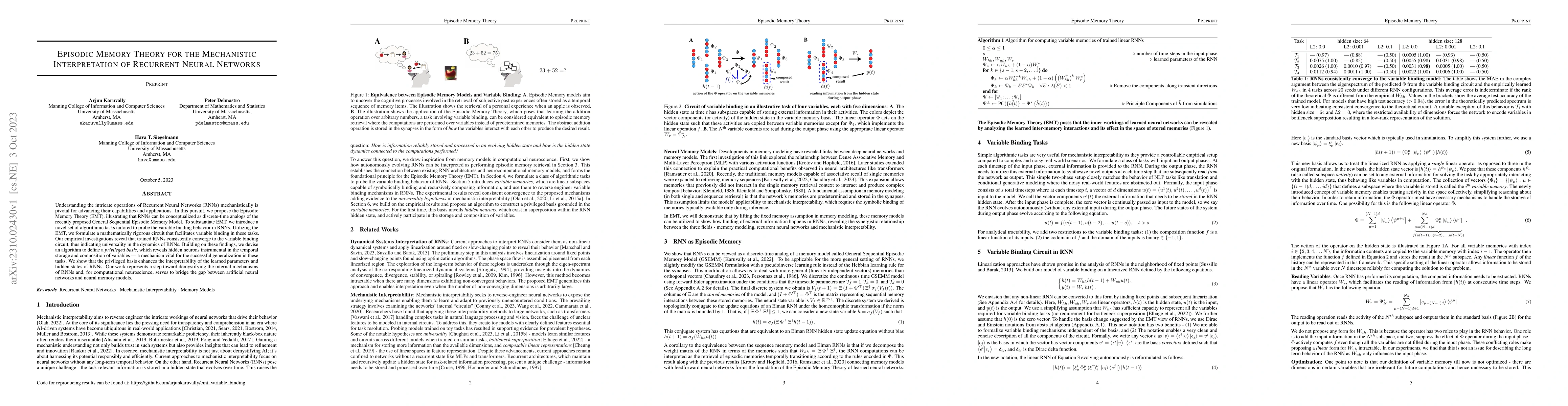 Thumbnail for Episodic Memory Theory for the Mechanistic Interpretation of Recurrent
  Neural Networks