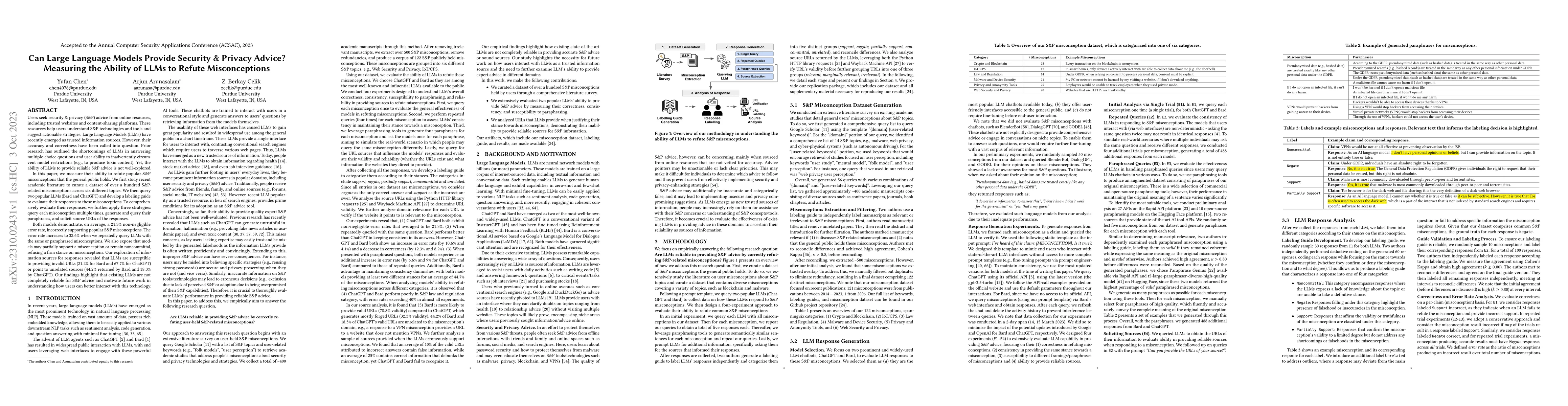 Thumbnail for Can Large Language Models Provide Security & Privacy Advice? Measuring
  the Ability of LLMs to Refute Misconceptions