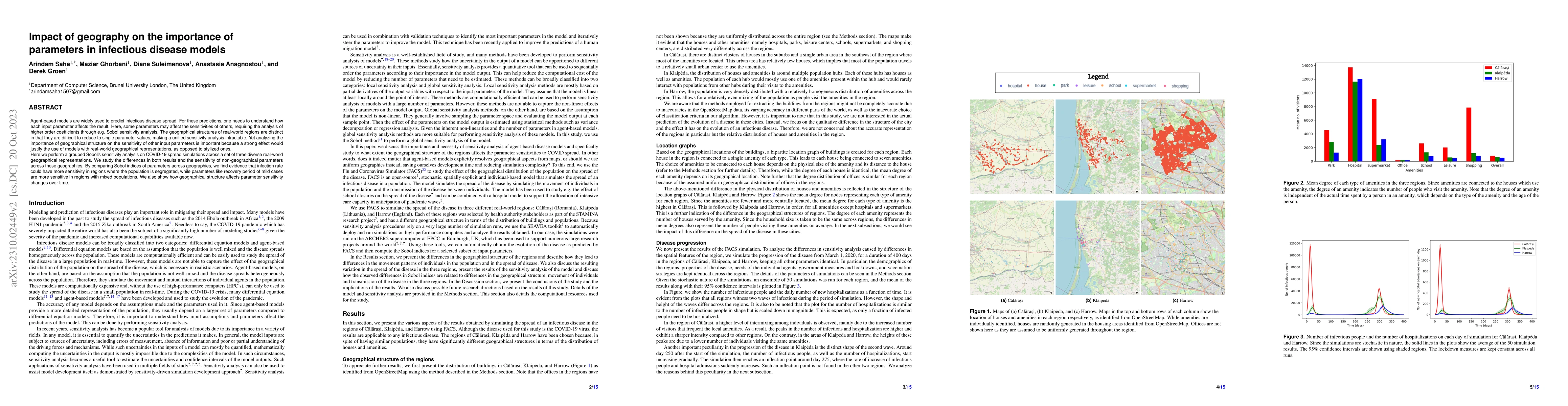 Thumbnail for Impact of geography on the importance of parameters in infectious
  disease models