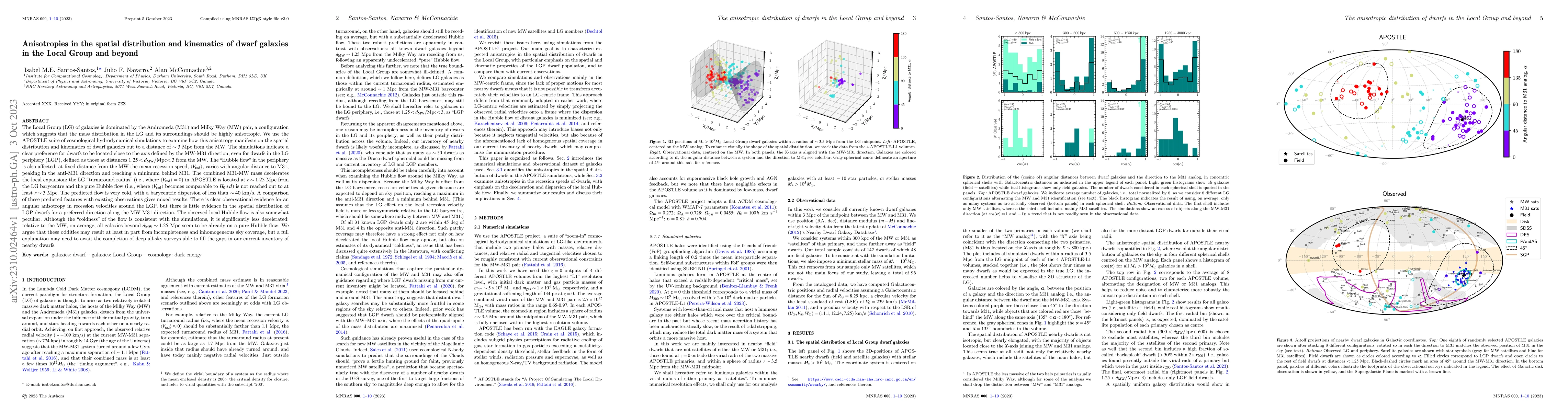 Thumbnail for Anisotropies in the spatial distribution and kinematics of dwarf
  galaxies in the Local Group and beyond