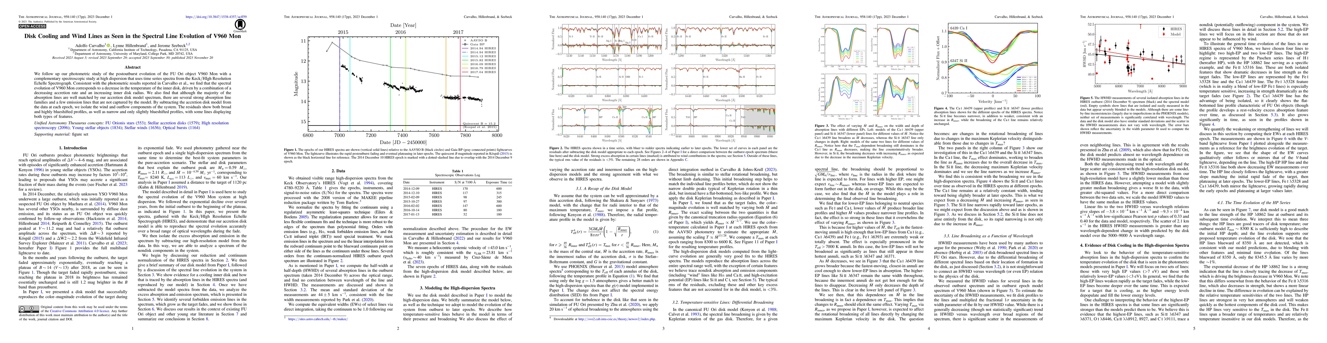 Thumbnail for Disk Cooling and Wind Lines As Seen In the Spectral Line Evolution of
  V960 Mon