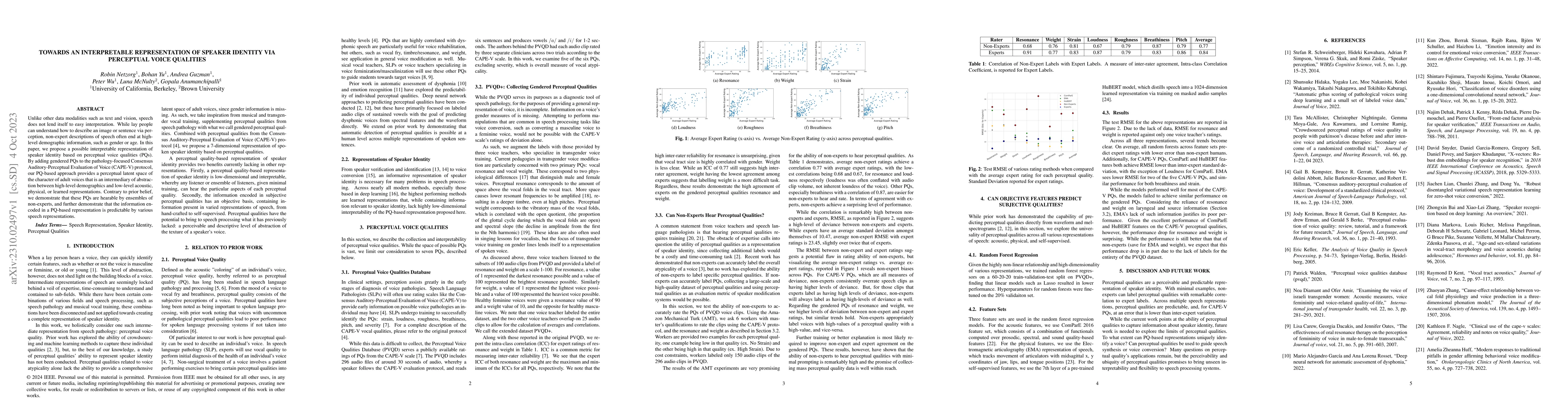 Thumbnail for Towards an Interpretable Representation of Speaker Identity via
  Perceptual Voice Qualities