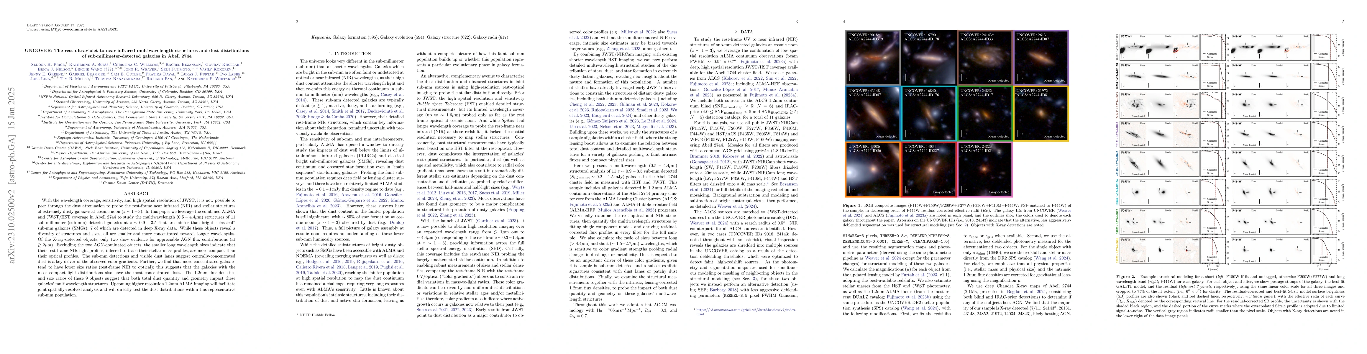 Thumbnail for UNCOVER: The rest ultraviolet to near infrared multiwavelength
  structures and dust distributions of sub-millimeter-detected galaxies in
  Abell 2744