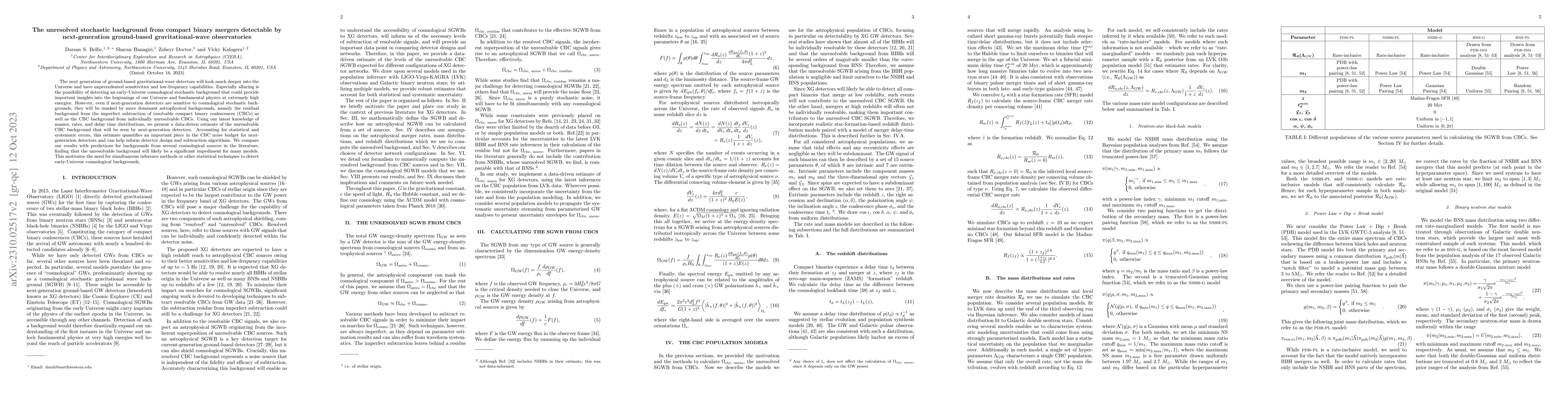 Thumbnail for The unresolved stochastic background from compact binary mergers
  detectable by next-generation ground-based gravitational-wave observatories